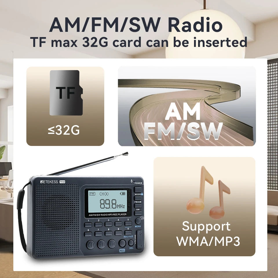 V115 Radio FM AM SW Portable Radios Rechargeable Radio Batteries Multiple Bands USB Recorder Speaker for Elders TX32
