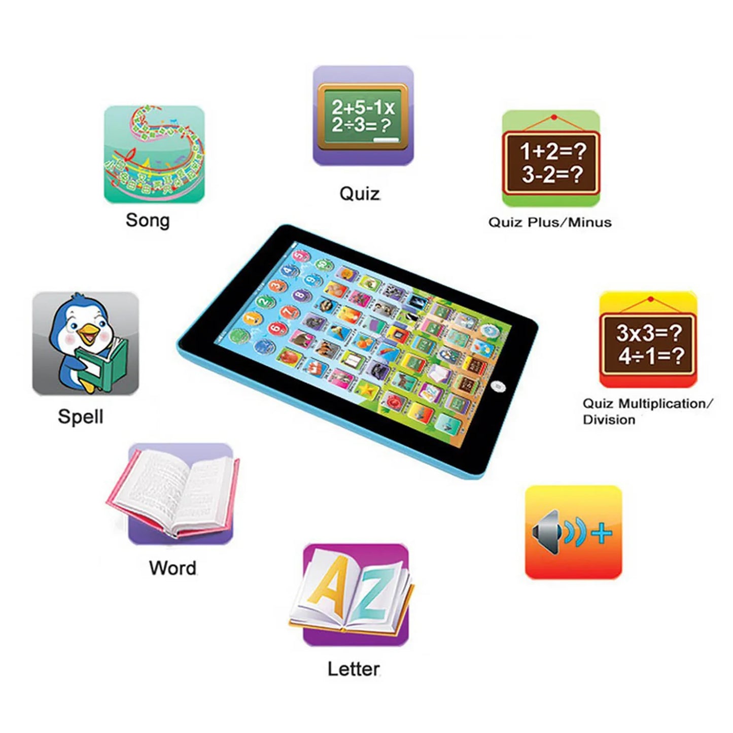 Voice Point Reading Machine Tablet Children'S English Learning Machine Simulation Computer Story Machine Puzzle Toy