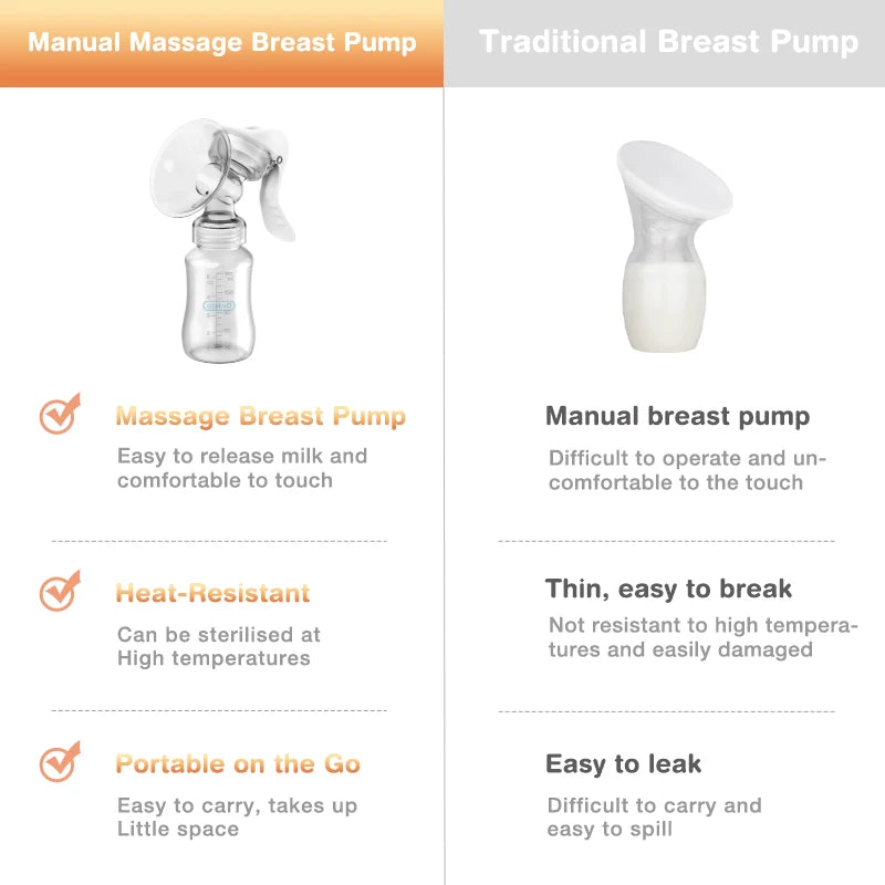 MAMIJOY Breast Pump Baby Nipple Manual Suction Milk Pump Feeding Breasts Pumps Milk Bottle Sucking Postpartum Supplies BPA Free