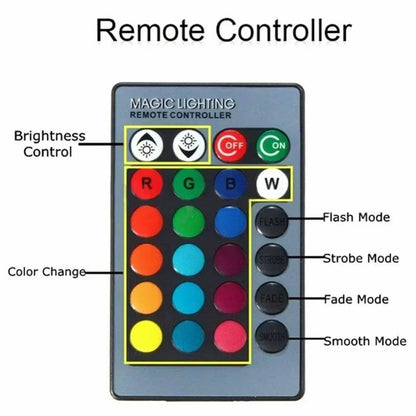 2X RGB H8/H11 H7 H4 Car LED Fog Lights Bulb 5050 27SMD Chips Color Changing Remote Contro Aotu Headlight Lamp with 12V 24V