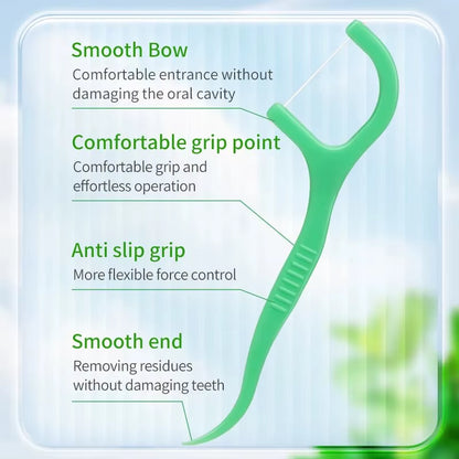 300Pcs Mint Floss Stick - Cleaning Tools for Teeth Gaps